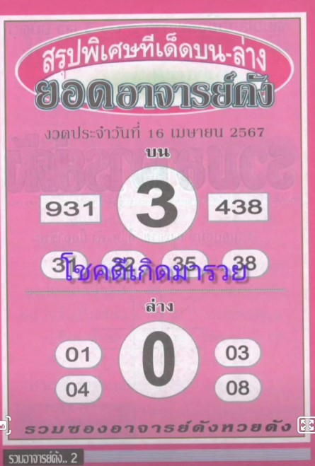 สรุปหนังสือหวยยอดอาจารย์ดังสรุปทีเด็ดบนล่างงวด